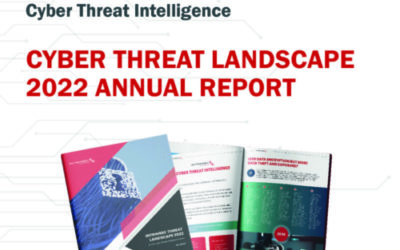 Cyber Threat Landscape 2022