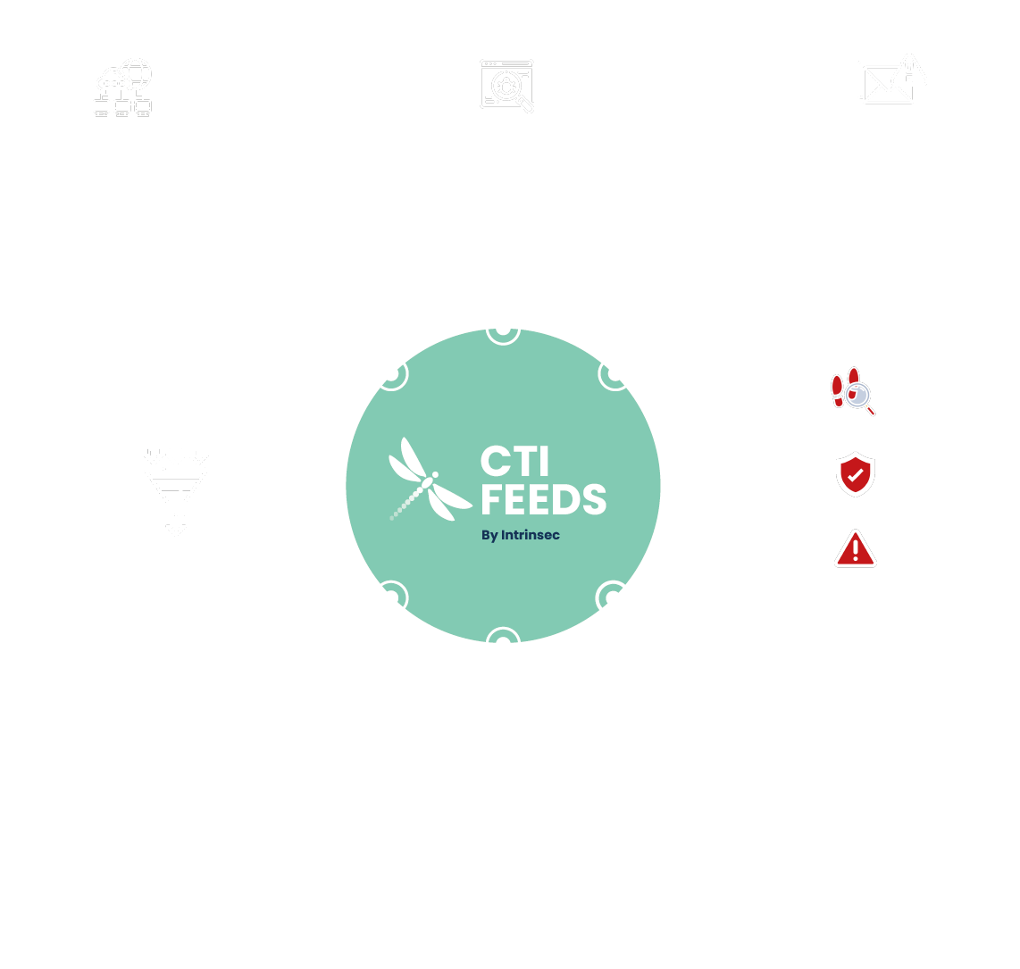 cti-feeds-intrinsec